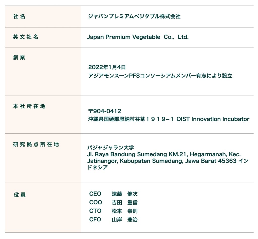 会社概要 - ジャパンプレミアムベジタブル株式会社